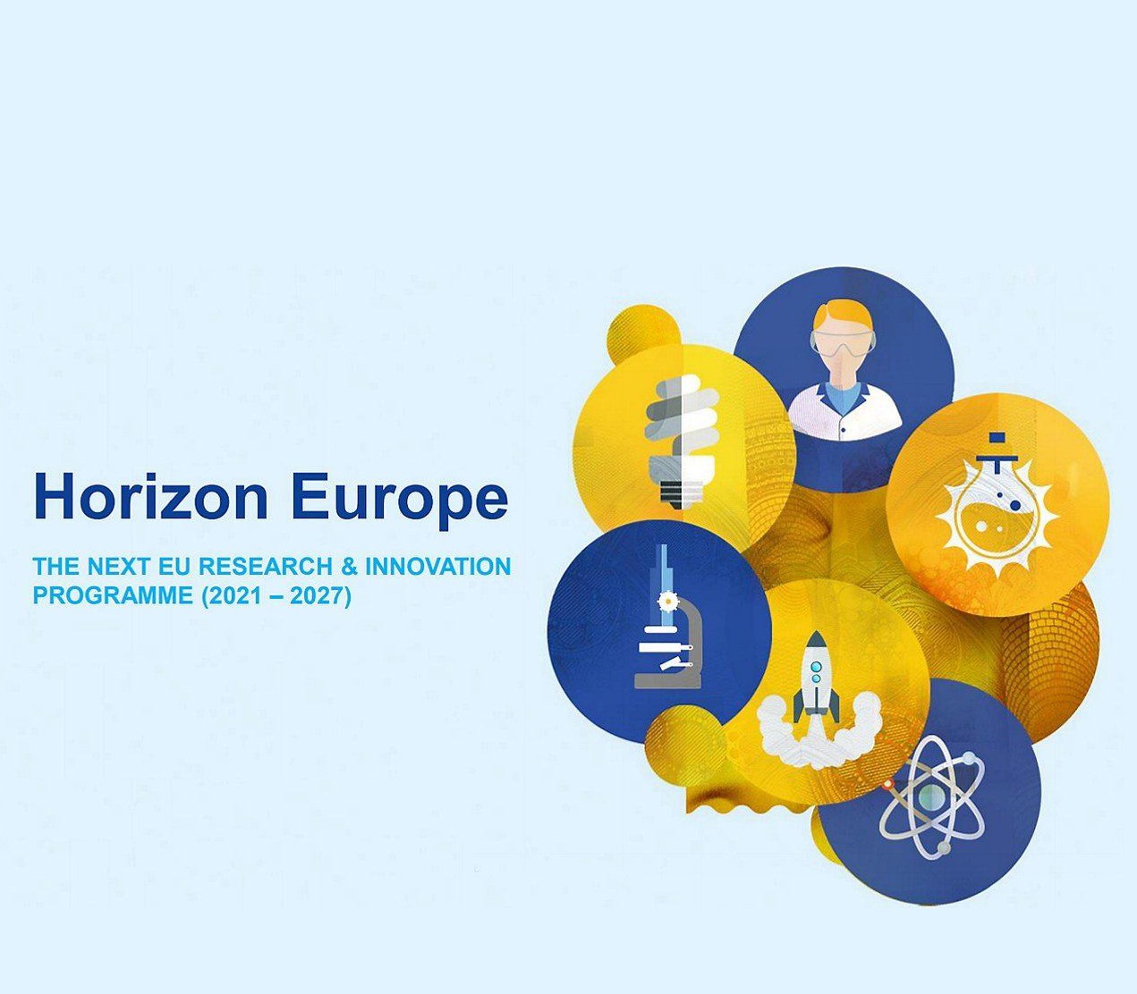 Guide Horizon Europe